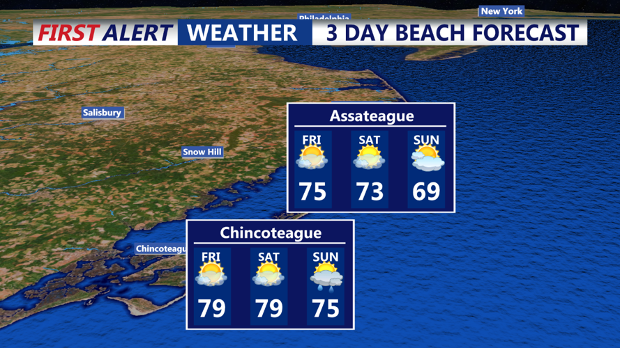3 DAY BEACH FORECAST CHINCOTEAGUE