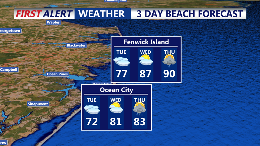 3 DAY BEACH FORECAST - FENWICK ISLAND