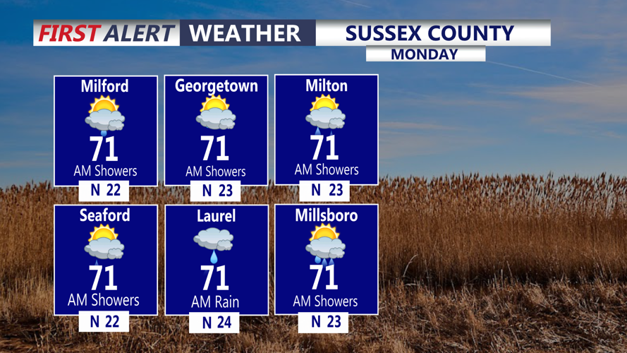 SUSSEX COUNTY - MONDAY