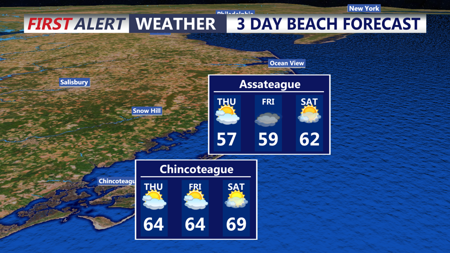 3 DAY BEACH FORECAST ASSATEAGUE