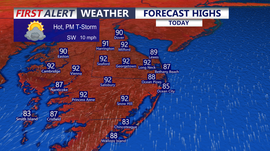 Forecast Highs