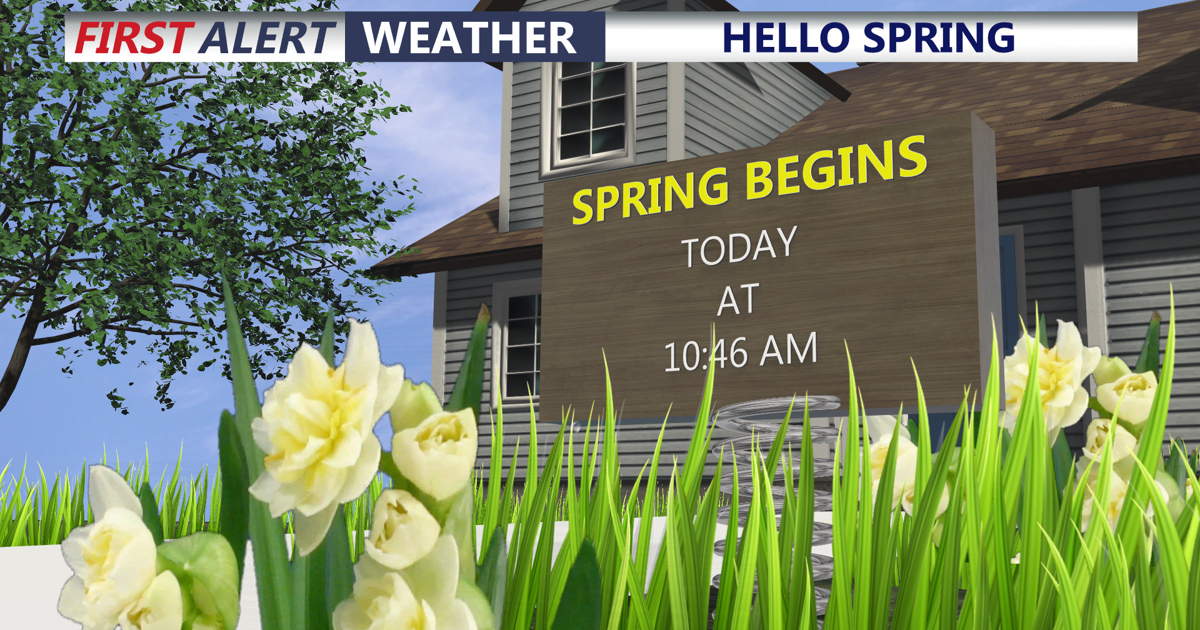 Windy Spring Friday 13th Windy Friday in to End With Overnight Showers | Weather | coasttv.com