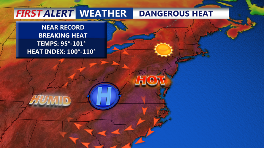 HEAT PATTERN
