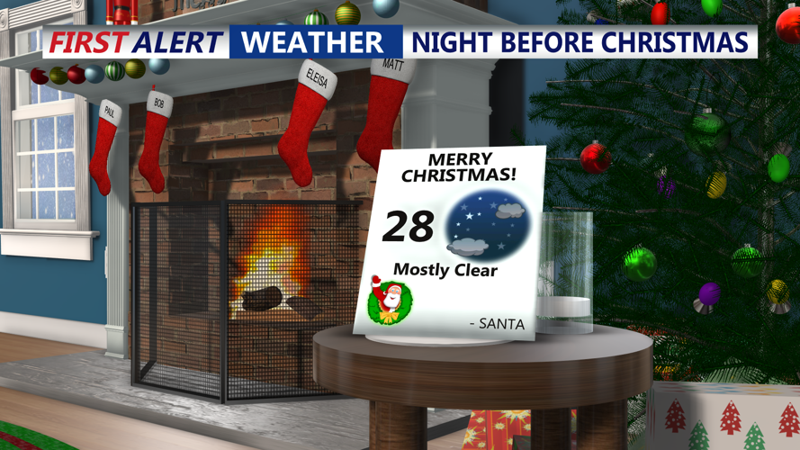 Night Before Christmas