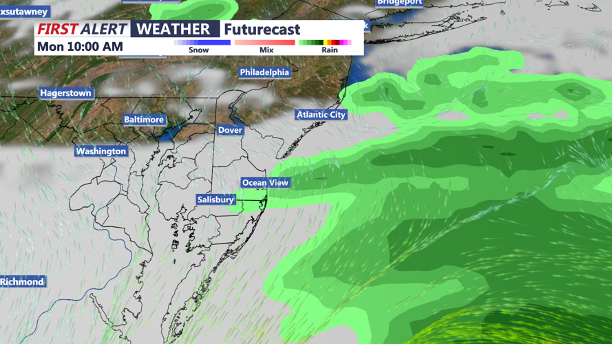 Futurecast