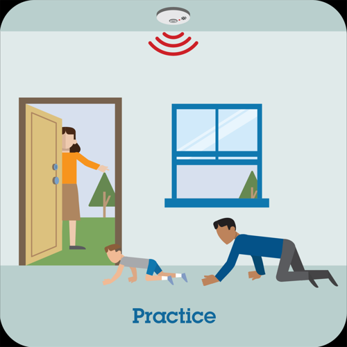 Once a plan is in place, everyone in the house should practice the escape route. Courtesy Ocean Pines Volunteer Fire Department.