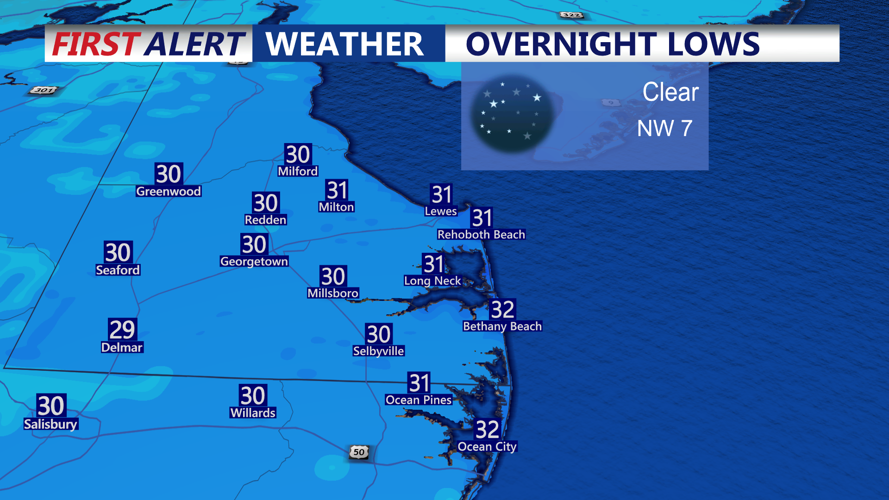 OVERNIGHT LOWS