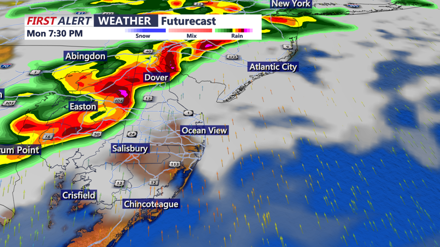 Futurecast