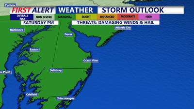 Storm Outlook