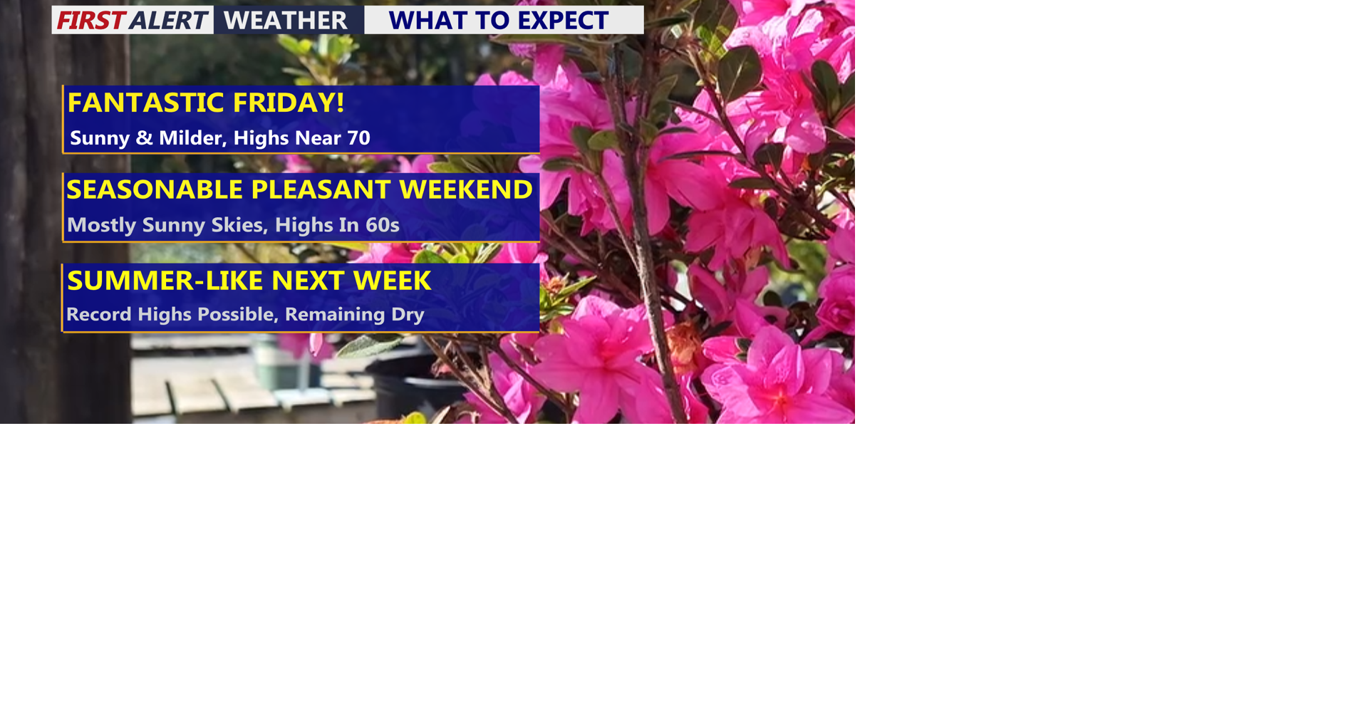 Seasonable sunny weekend, summer like warmth next week | Weather ...