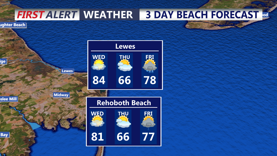 3 DAY BEACH FORECAST LEWES