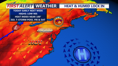 Heat & Humidity Lock In