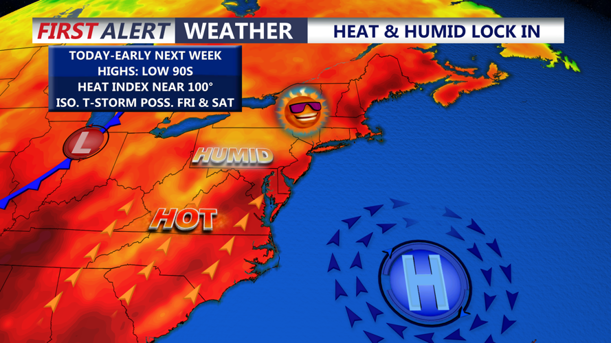 Heat & Humidity Lock In