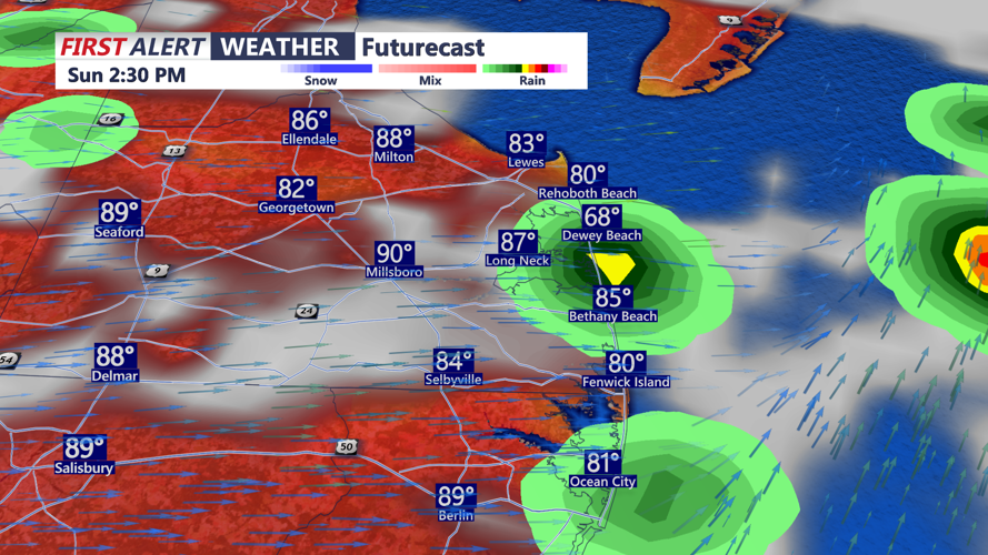 futurecast