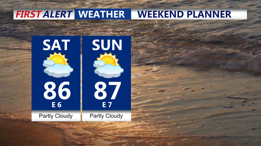 Weekend Planner