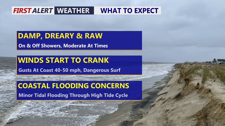 Graphic shows weather conditions over the next few days.