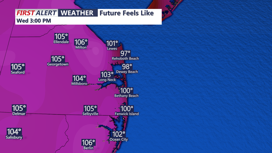 FUTURECAST HEAT INDEX