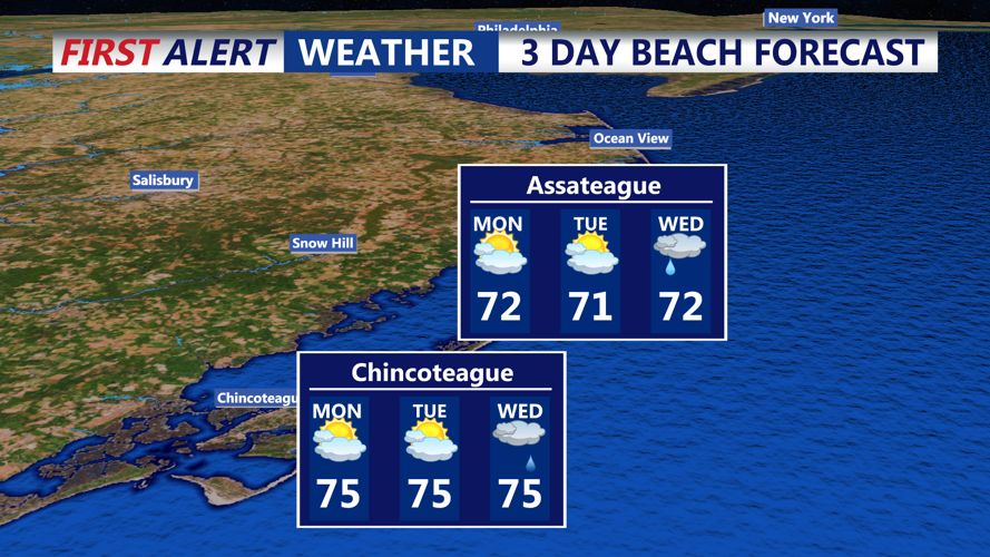 3 DAY BEACH FORECAST ASSATEAGUE