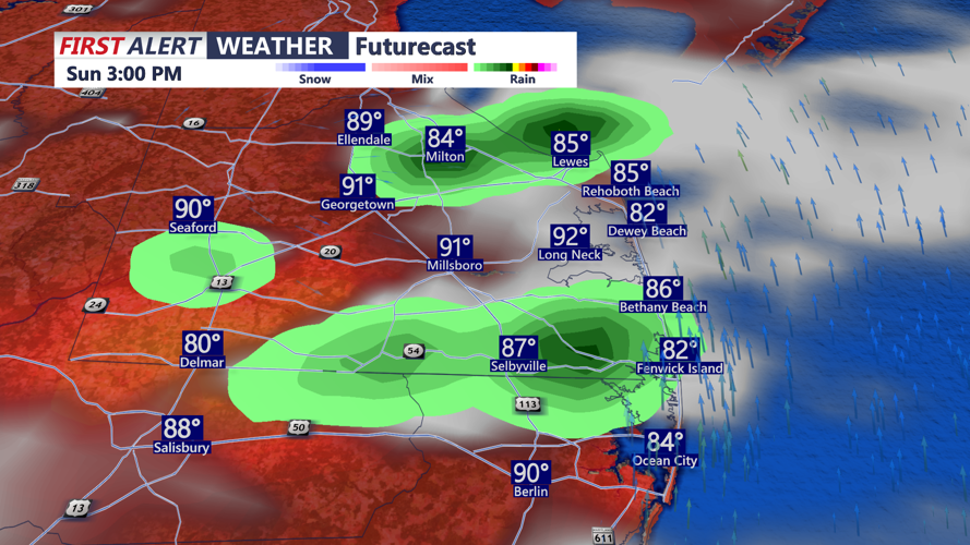 futurecast