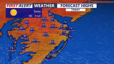 Forecast Highs