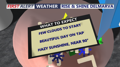 Rise & Shine Delmarva