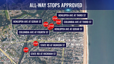 All-Way stops