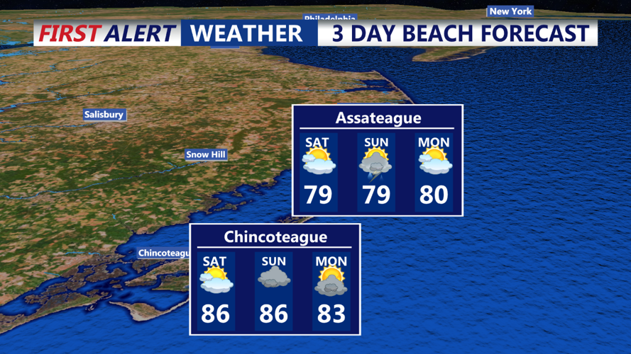 3 day beach forecast assateague