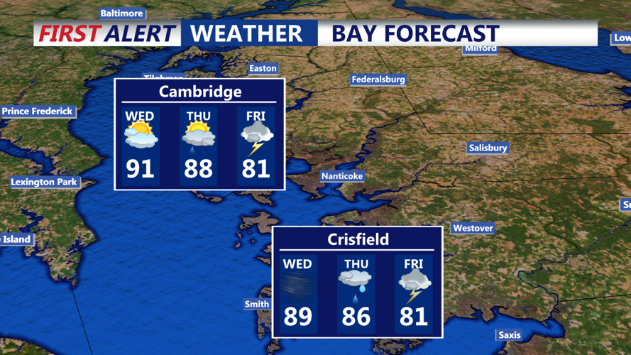 Cambridge3 Day Forecast