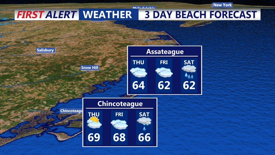 3 day beach forecast for Chincoteague