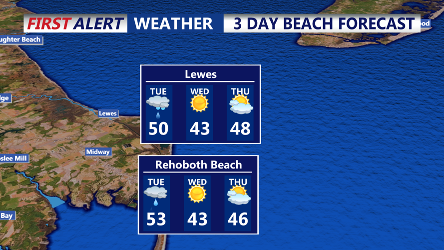 3 DAY BEACH FORECAST LEWES