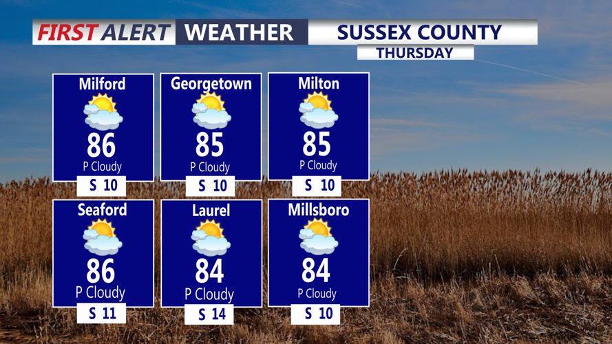 SUSSEX COUNTY