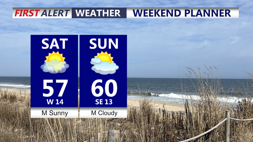 Weekend Planner
