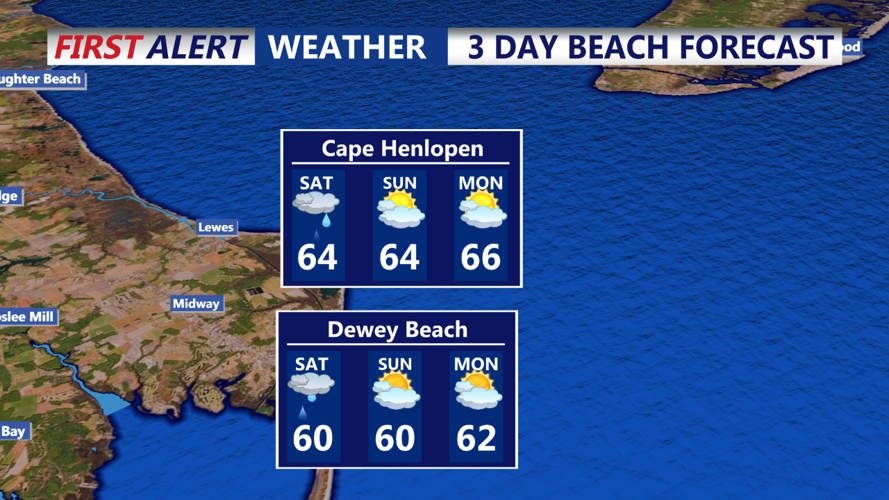 Dewey Beach & Cape Henlopen 3 day beach forecast