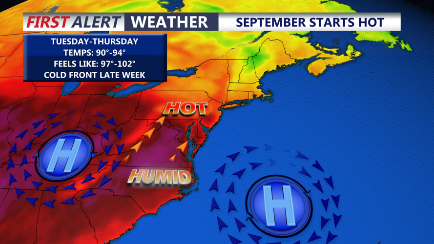 september heat