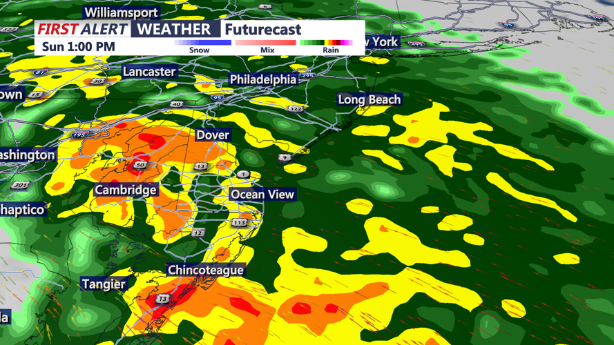 Futurecast