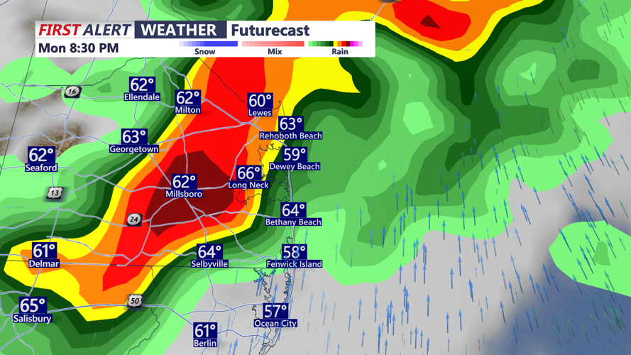 FUTURECAST