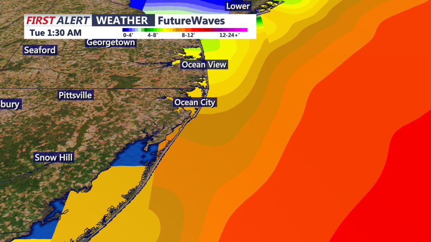 FUTURECAST WAVES - OCEAN CITY