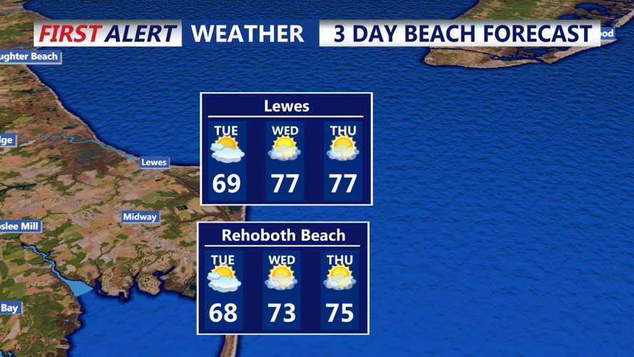 3 DAY BEACH FORECAST - LEWES