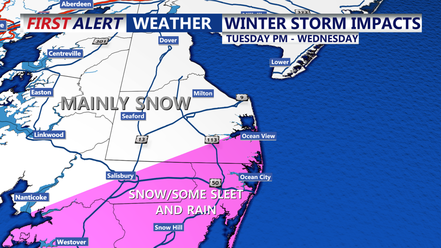 WINTRY MIX