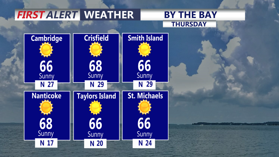 BY THE BAY THURSDAY 6 CITIES