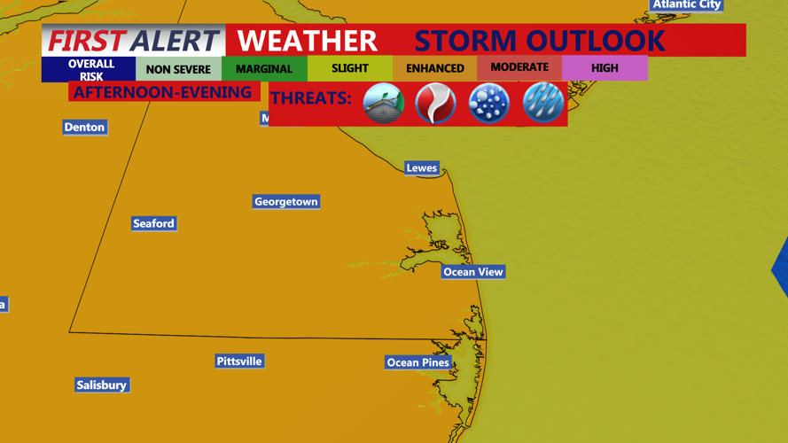 STORM OUTLOOK SUSSEX