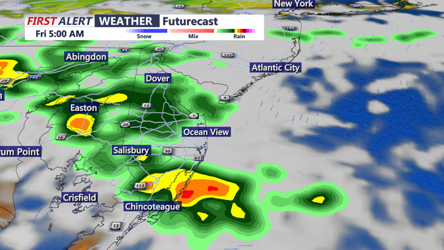 futurecast