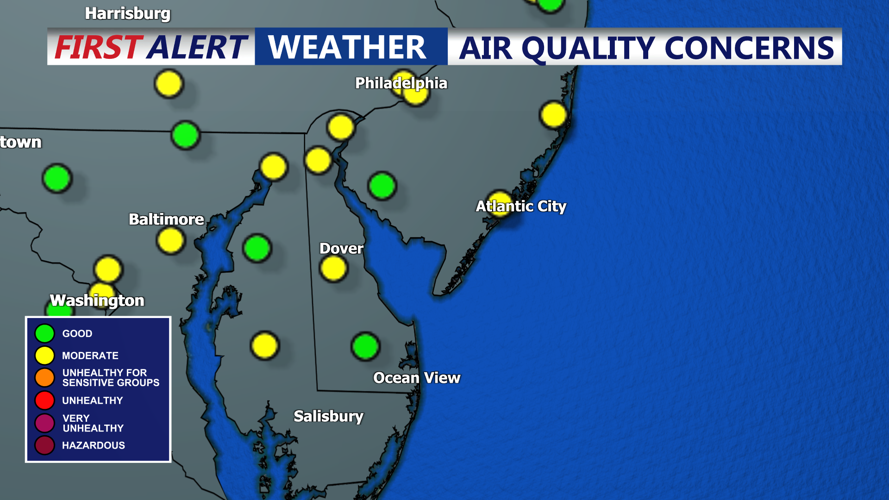 AIR QUALITY