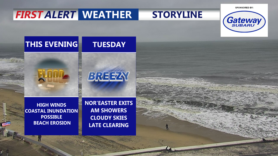 STORYLINE ON NOR'EASTER