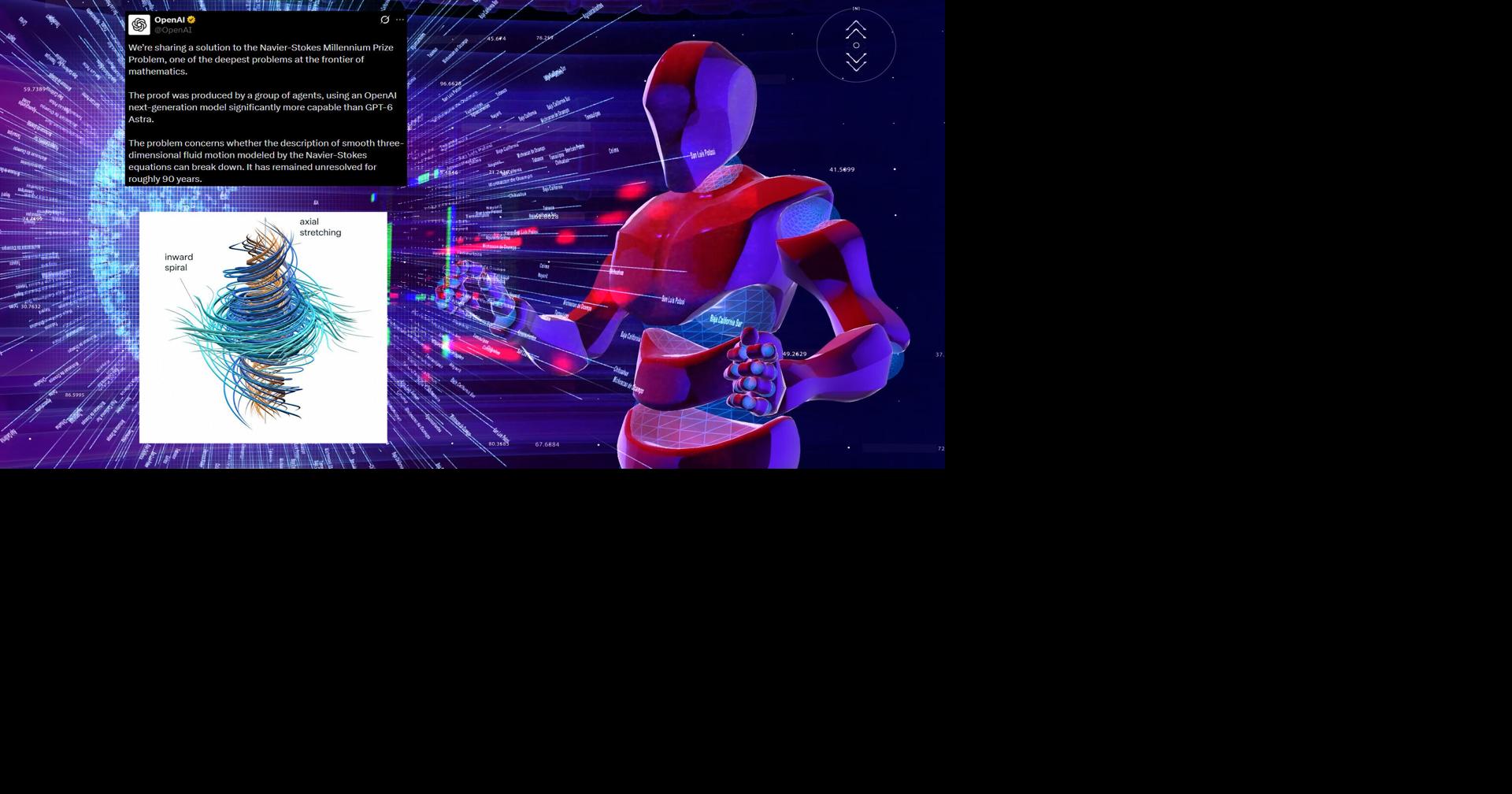 AI vs. Mathematicians