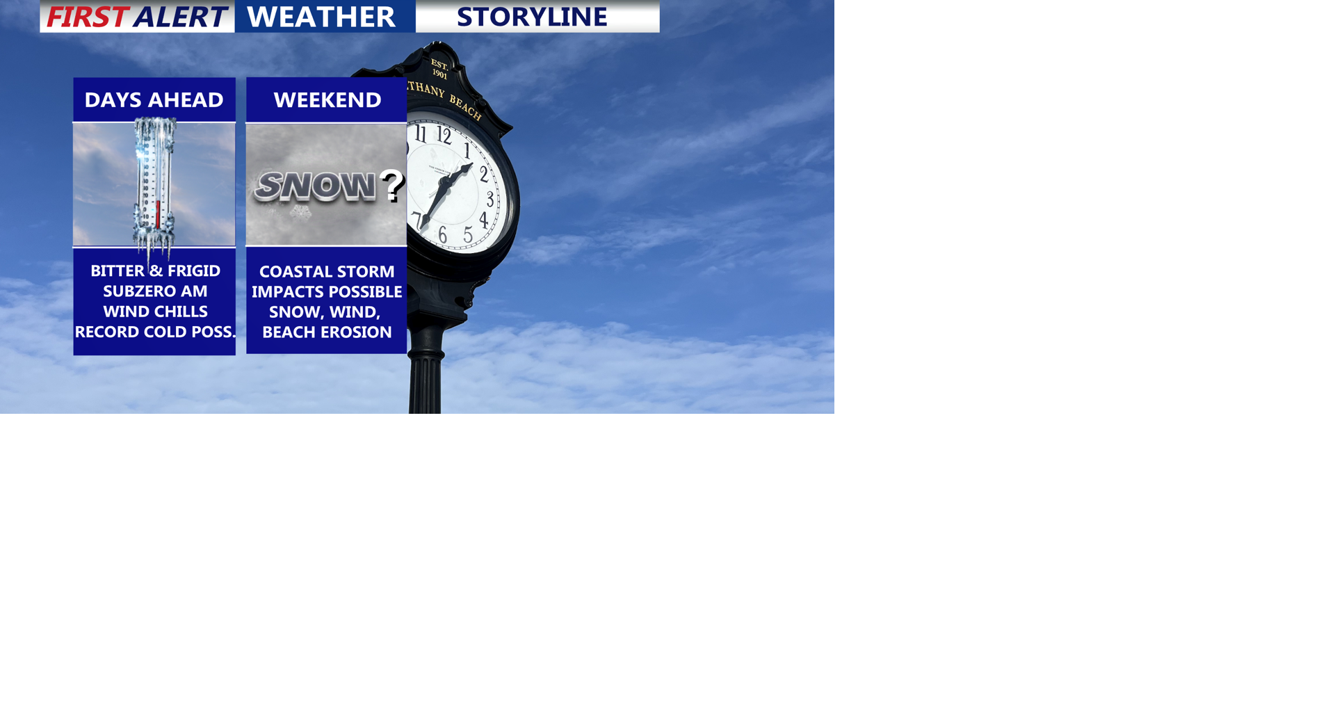 Arctic blast grips Delmarva: Subzero wind chills through Friday ...