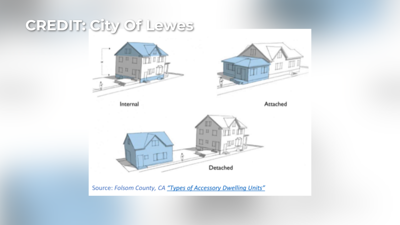 Accessory Dwelling Units continue discussions in Lewes