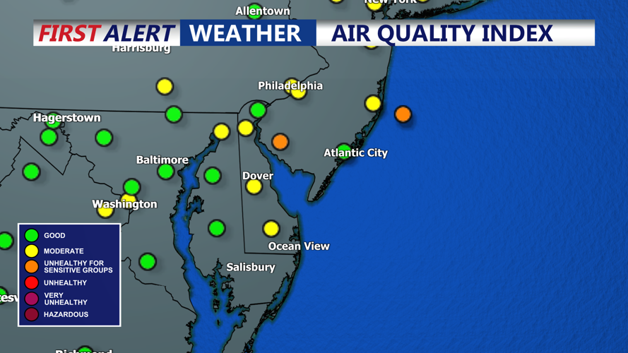 AIR QUALITY INDEX