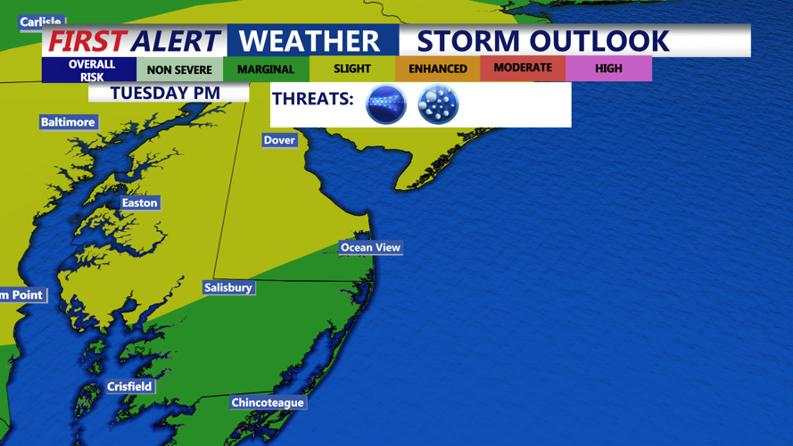 Storm Outlook