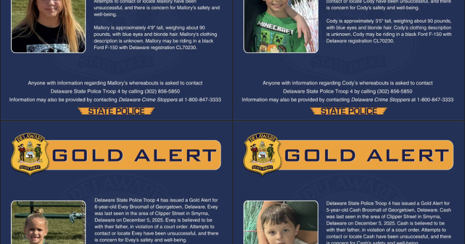 UPDATE: Delaware State Police announce four missing Georgetown children ...